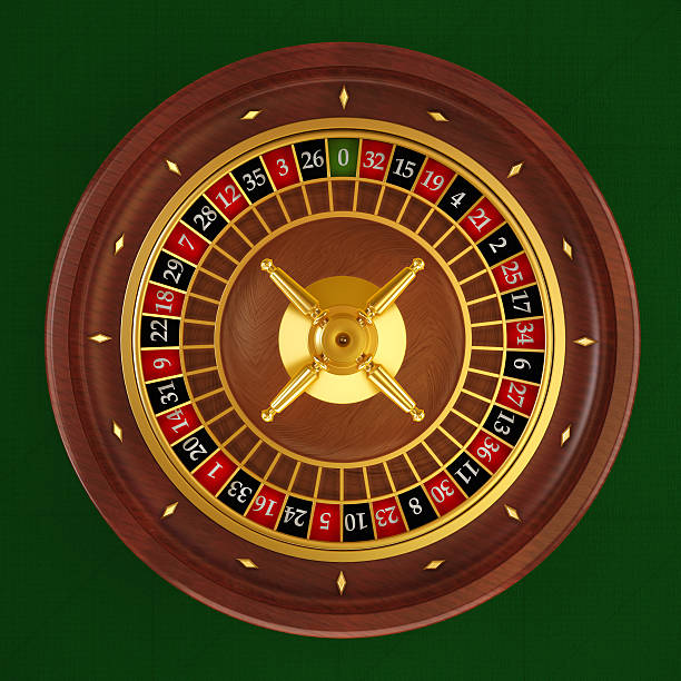 fredbear Golden Wealth Baccarat